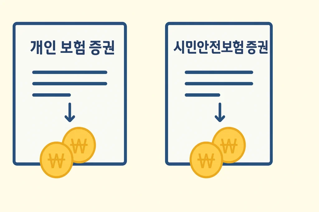 시민안전보험 나도 모르게 가입된 무료 보험 100% 활용 방법